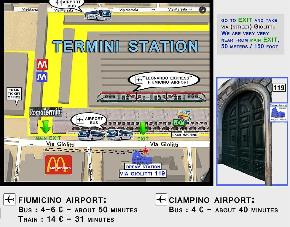 Dream Station Bed & Breakfast Rome